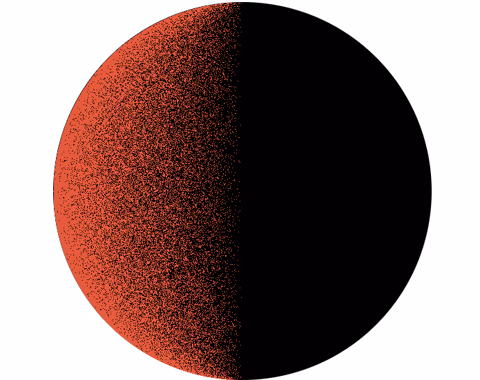 Случайное рисование точек на полусфере